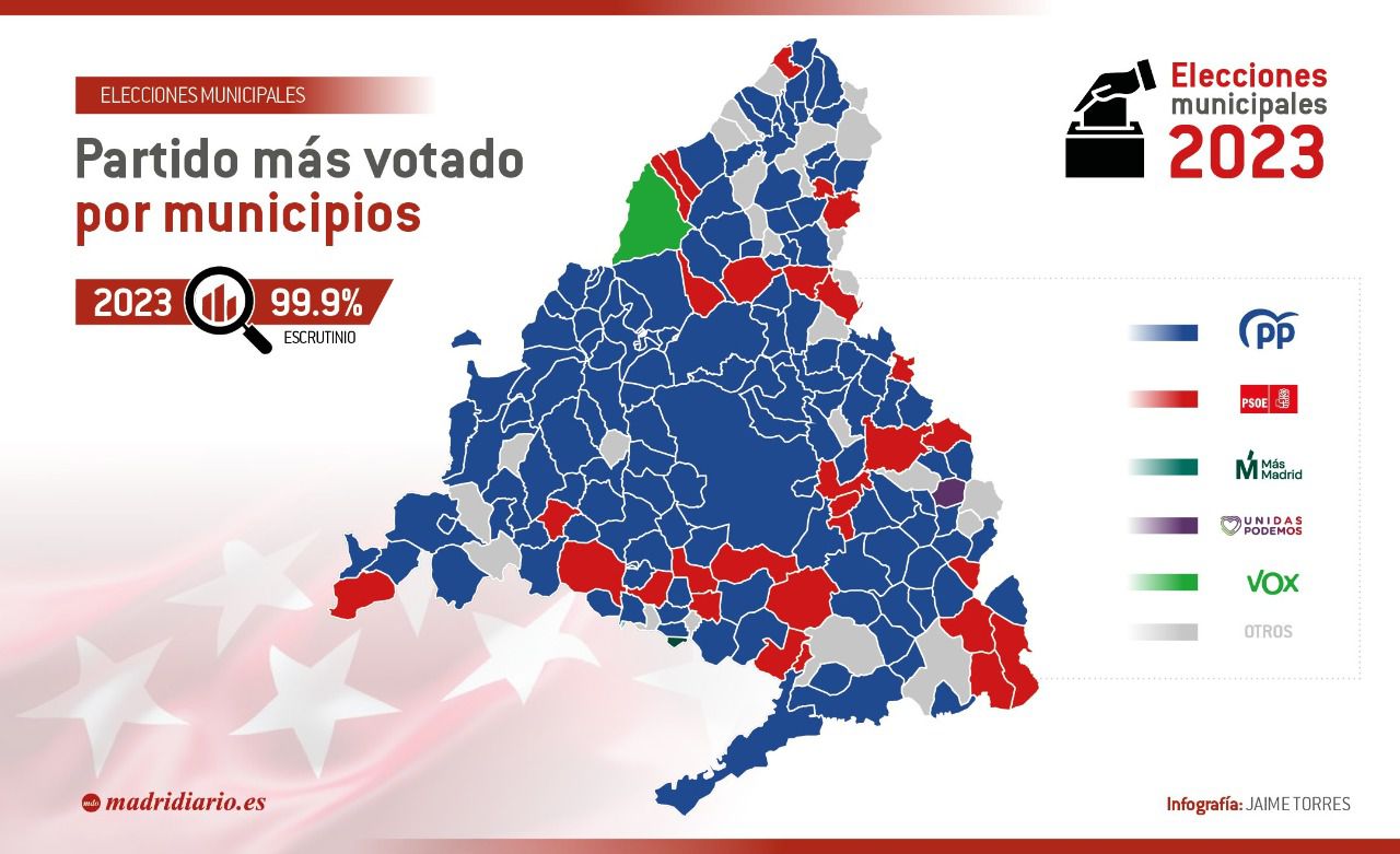 Mapa de la Comunidad tras el 28-M. 