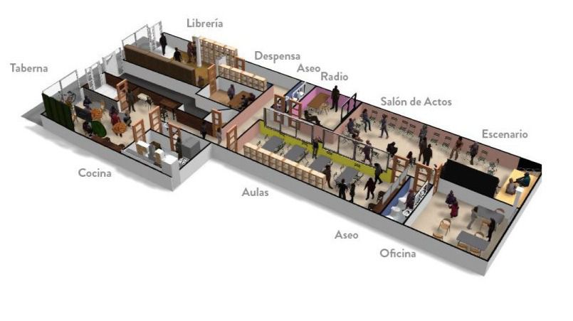 Plano del futuro nuevo local para La Villana