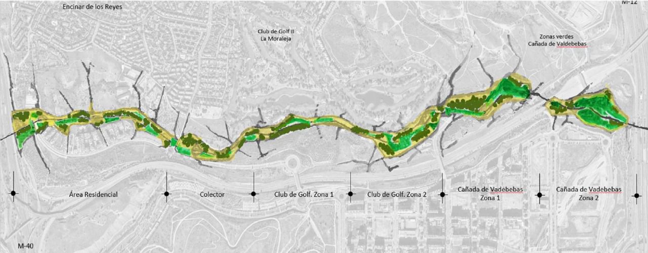 Plano de la zona del cauce que será objeto de intervención. Plano: Ayuntamiento de Madrid
