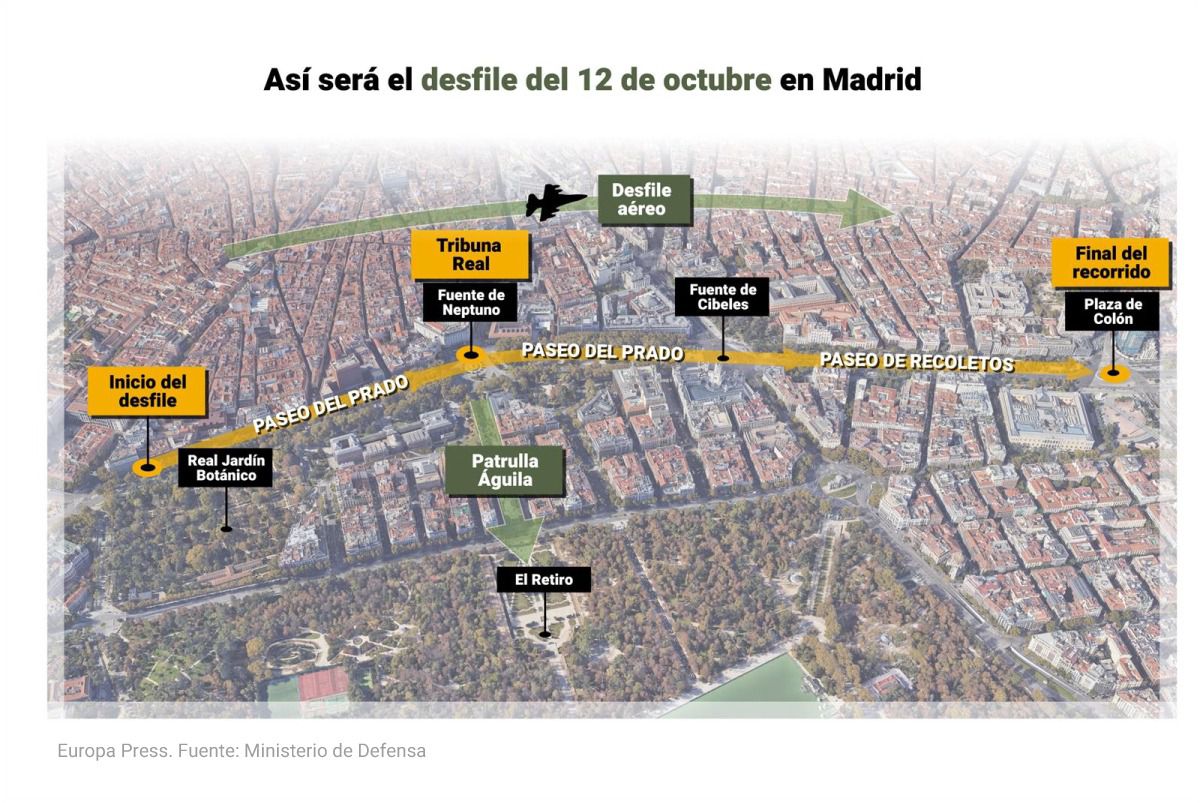 Mapa del recorrido (Foto: Europa Press)