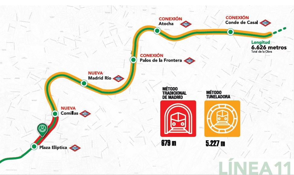 Prolongación de la L11 en el tramo entre Plaza Elíptica y Conde de Casal (Foto: Comunidad de Madrid)