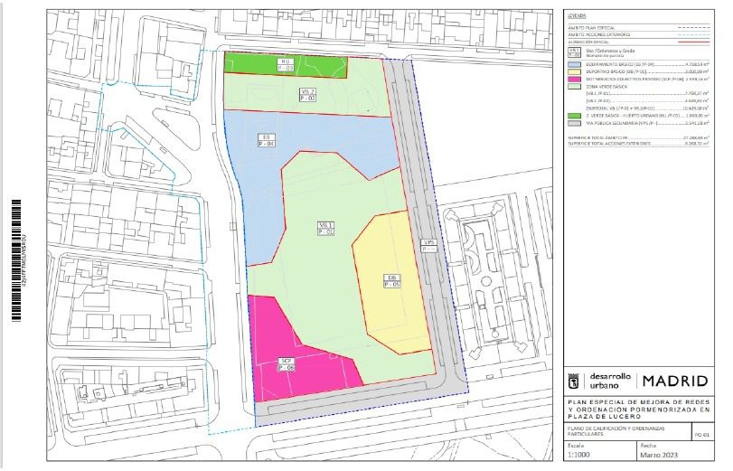 Actuaciones comprometidas en el proyecto de Plaza Cívica.