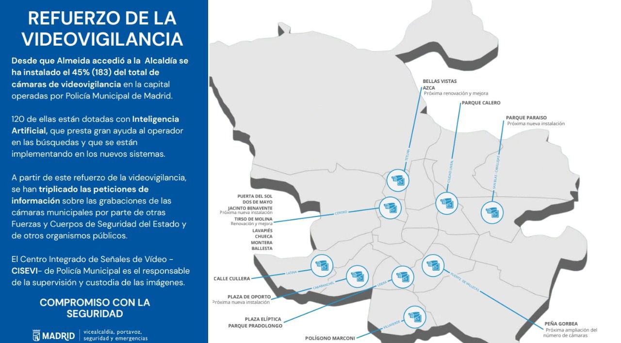 Mapa de la instalación de cámaras de videovigilancia en Madrid
