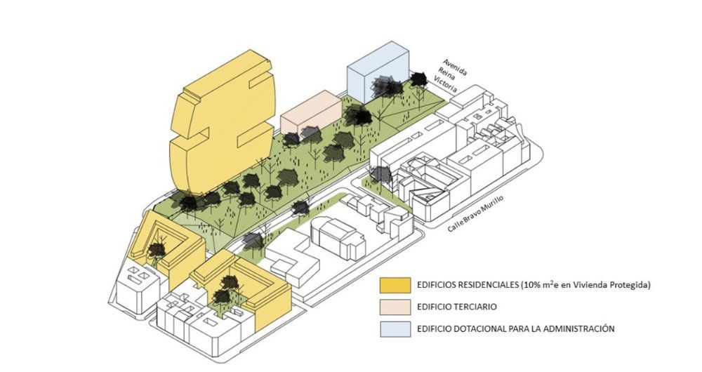 Proyecto urbanístico para sustituir las antiguas cocheras (Foto: Cooperativa Residencial Metropolitan)
