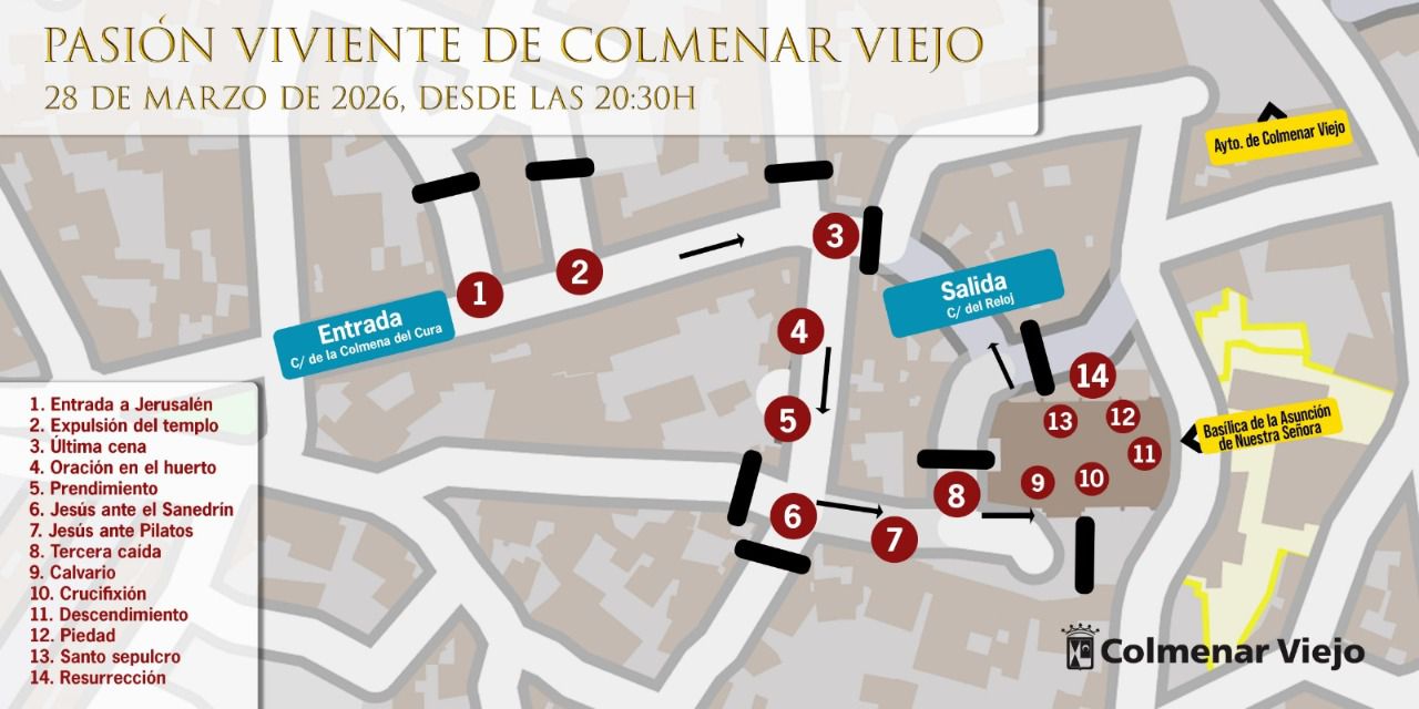 Recorrido Pasión Viviente de Colmenar Viejo