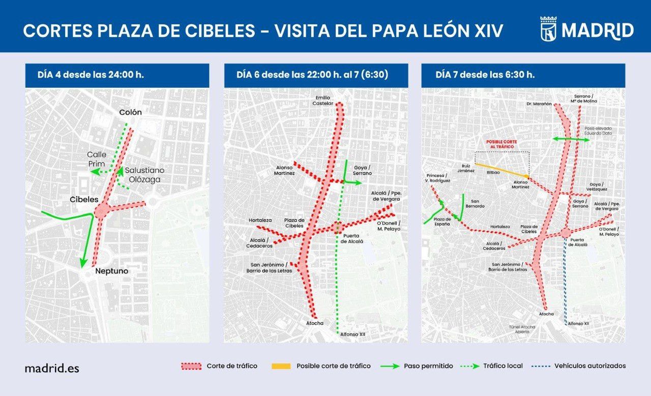 Guía de cortes previstos por la visita papal