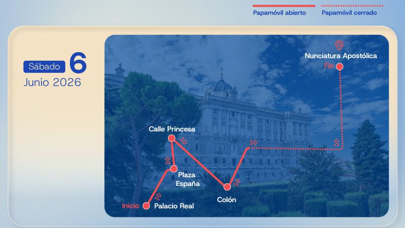 Nuevo recorrido del papamóvil el día 6 de junio