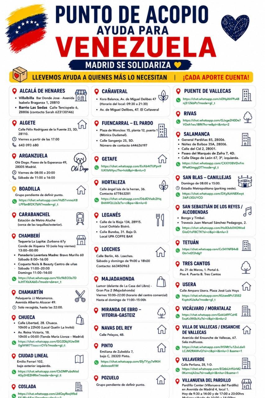 Puntos de recogida de ayuda para Venezuela